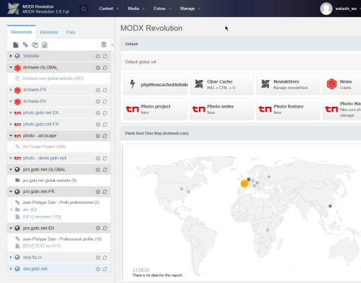 personnalisation de l'interface de MODX et du dashboard