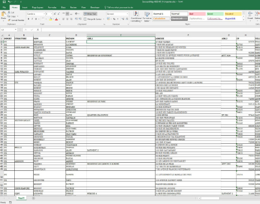 L'un des fichiers Excel exporté vers MODX