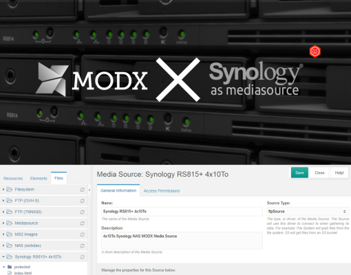 MODX Synoilogy mediasource