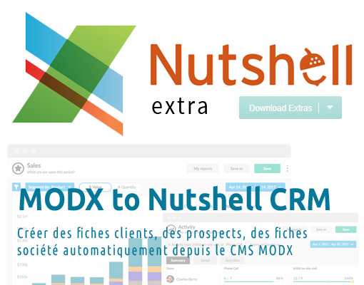 MODX X Nutshell CRM